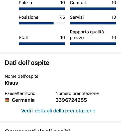 L'elegante Dependance Del Barone Francesco Sala Apartment *