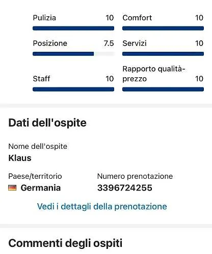 L'elegante Dependance Del Barone Francesco Sala Apartment *